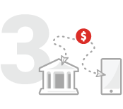 MoneyGram® Sweden : Find a Location, Send Mobile Money Transfers 